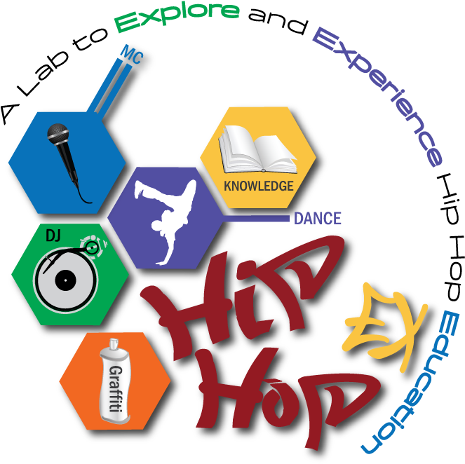 Hip Hop_ Culture_ Elements_ Graphic PNG