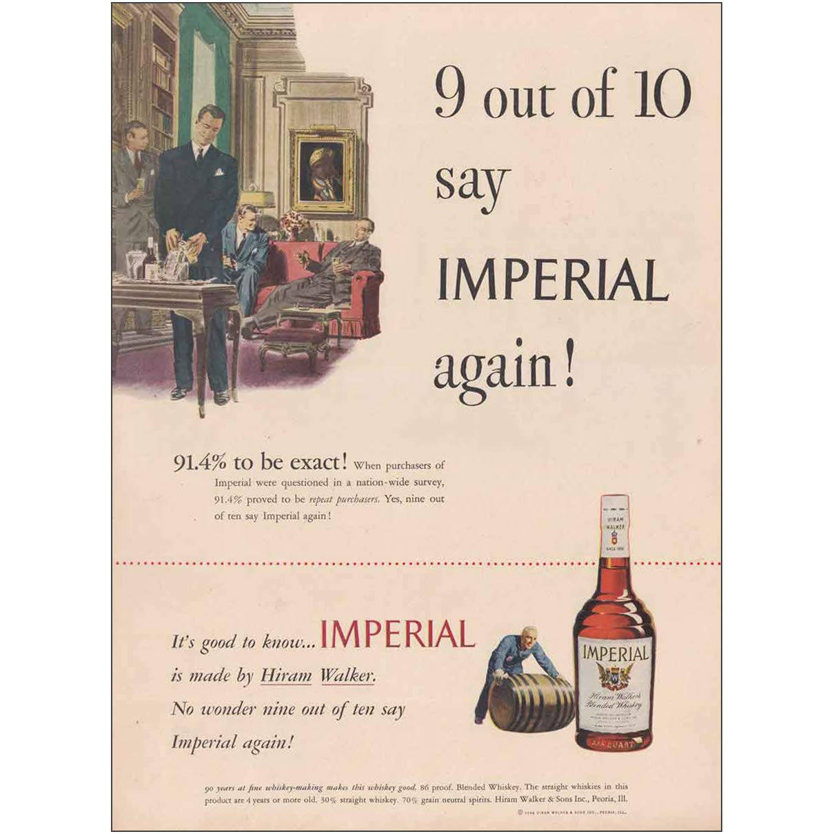 Hiram Walker Imperial Whisky Consumer Survey Ad Picture