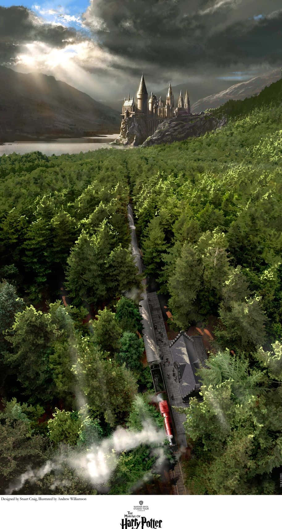 Le Voyage Commence À Bord De L'hogwarts Express Fond d'écran