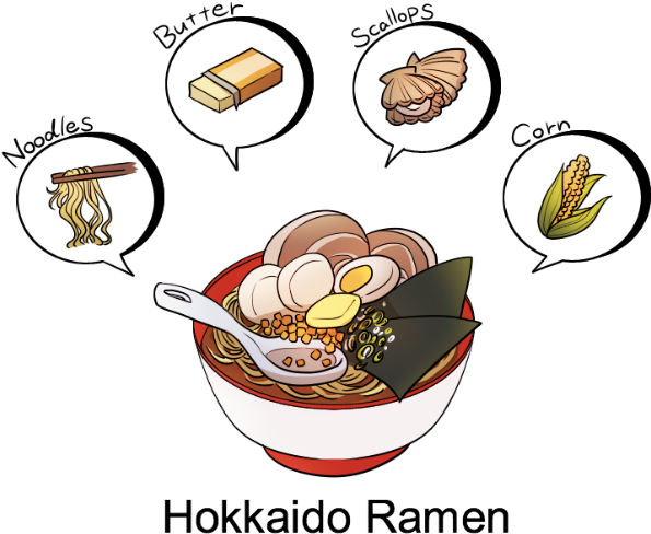 Hokkaido Ramen Illustration PNG