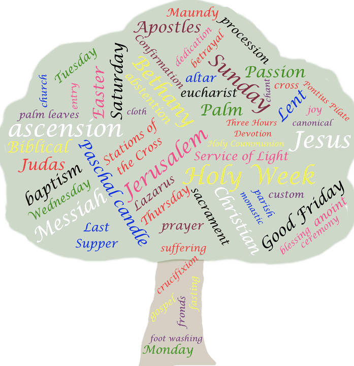 Holy Week Tree Word Cloud PNG