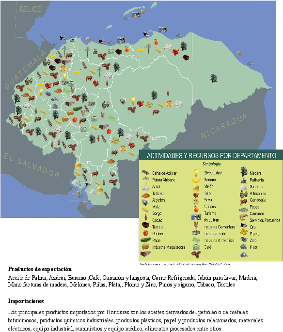 Honduras Economic Activitiesand Resources Map PNG