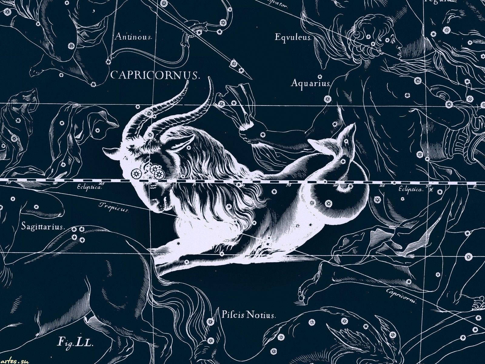 Horoscope Map Of Capricorn Wallpaper