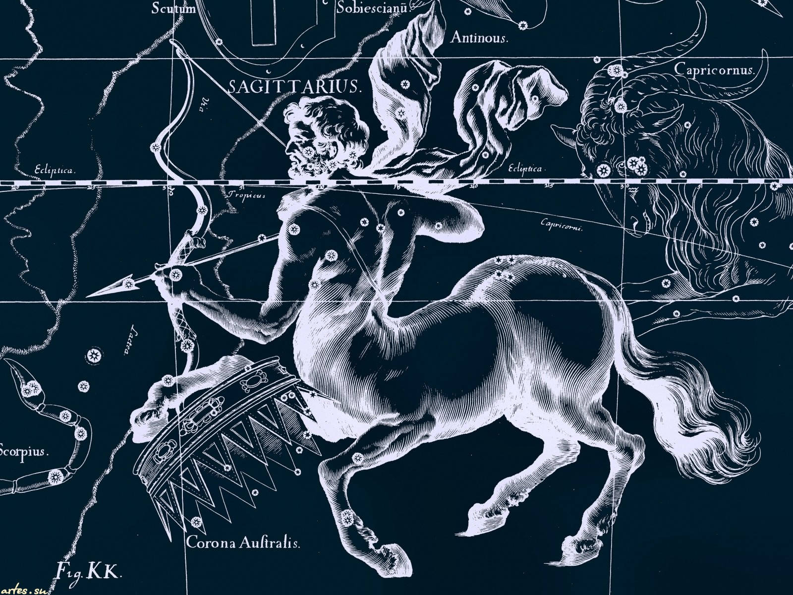 Horoscope Map Of Sagittarius Wallpaper