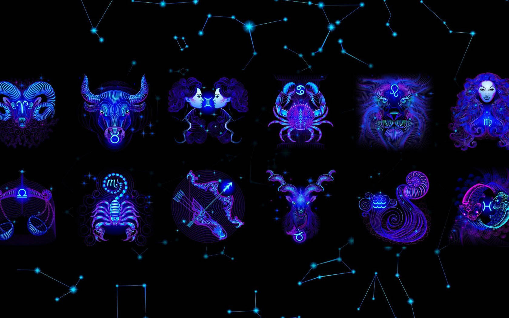 Horoscope Symbol Chart Wallpaper