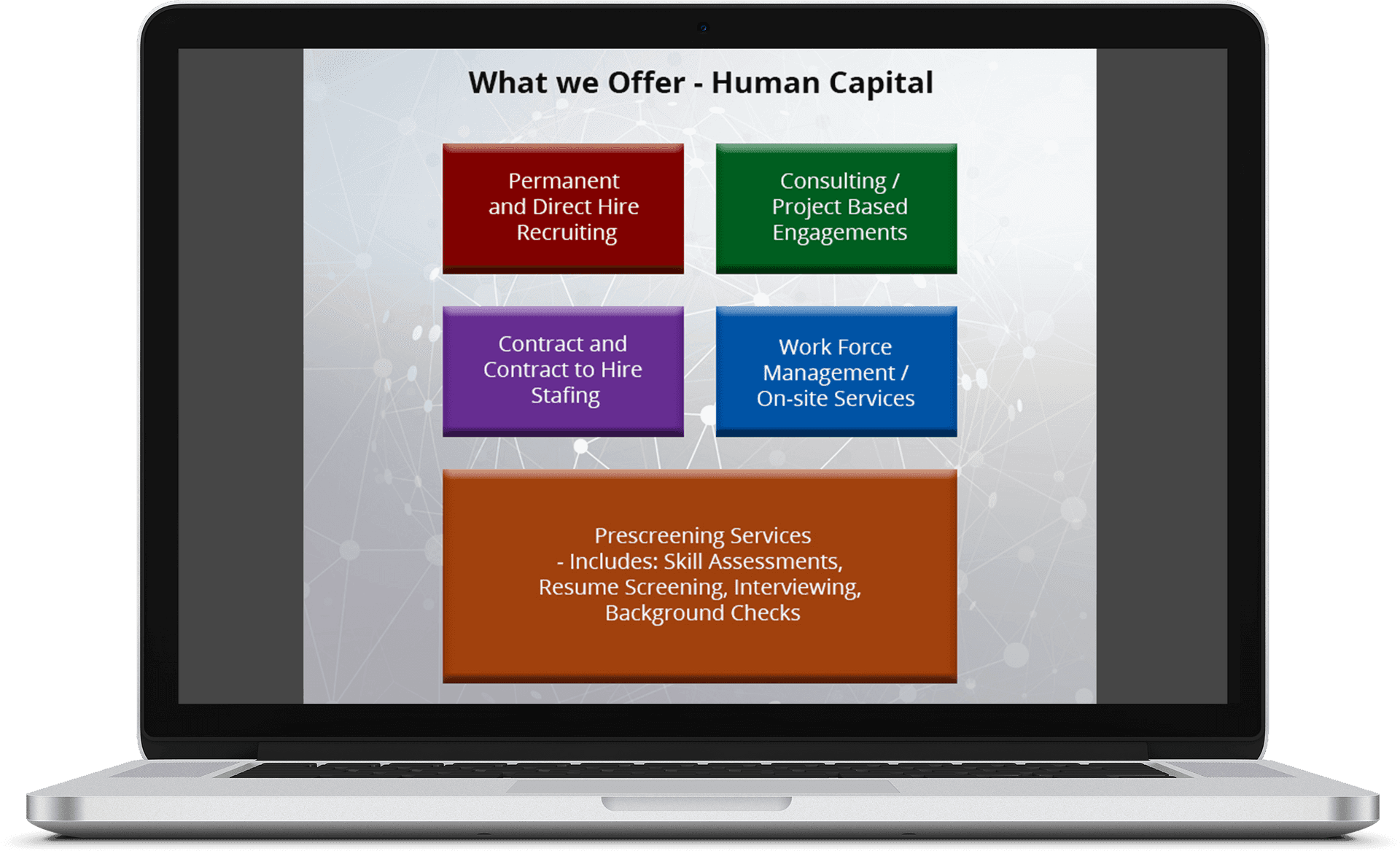 Human Capital Services Laptop Mockup PNG