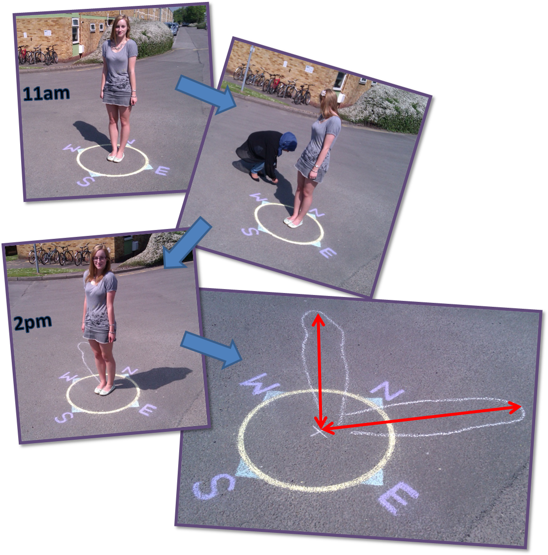 Human Sundial Experiment PNG