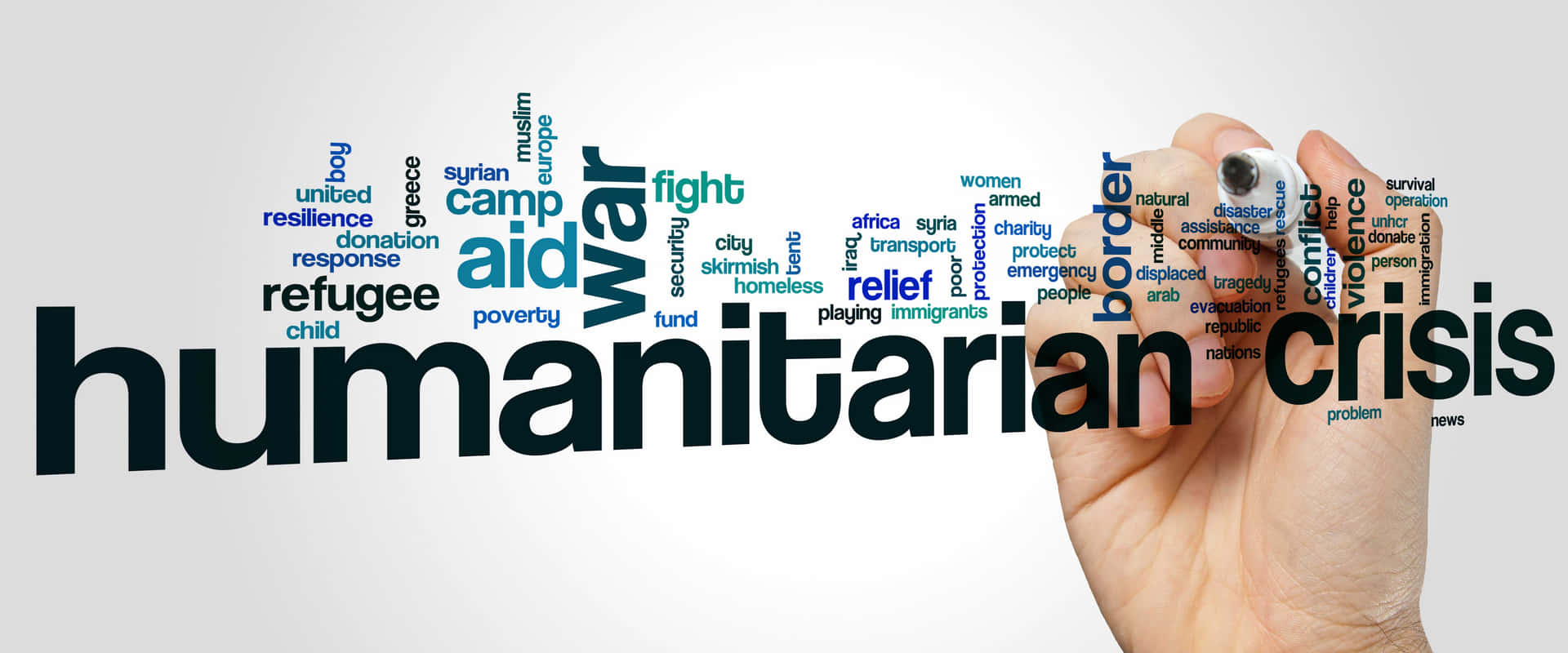 Humanitarian Crisis Word Cloud Wallpaper