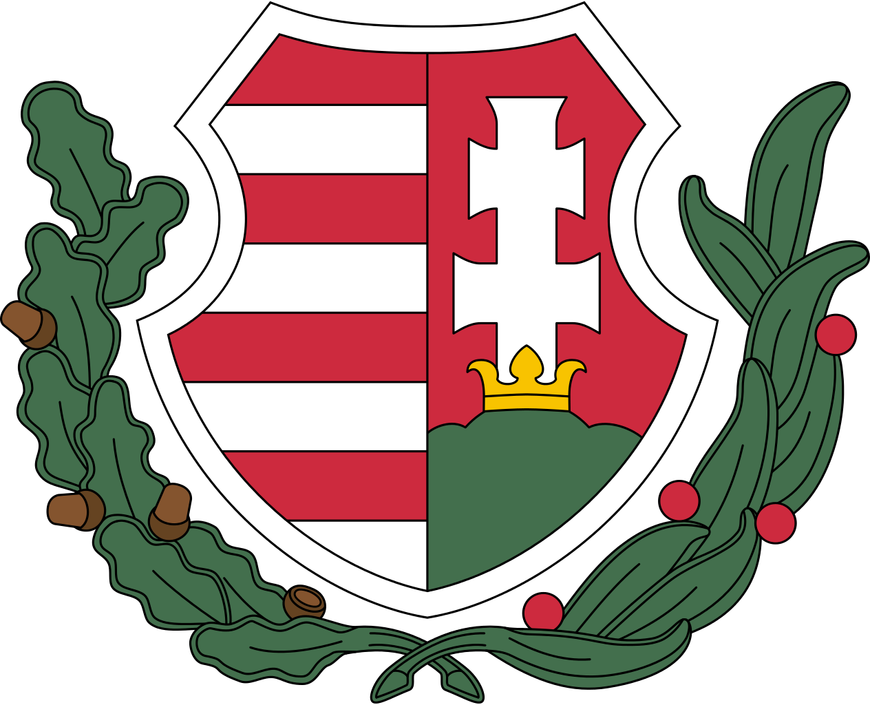 Hungarian Coatof Arms PNG