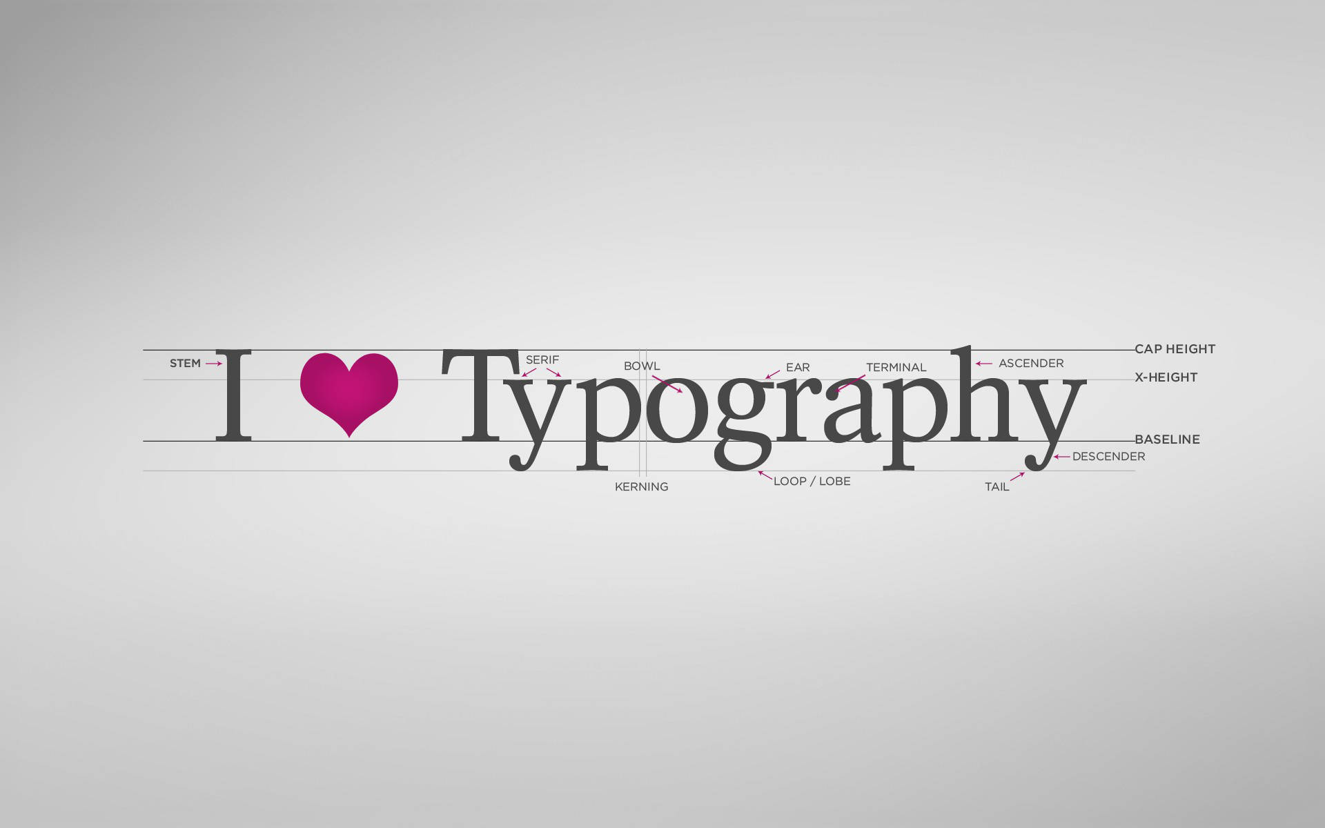 Ichliebe Typografie. Wallpaper