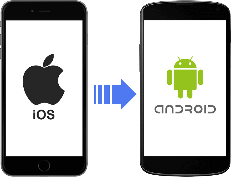 I O Sto Android Data Transfer PNG