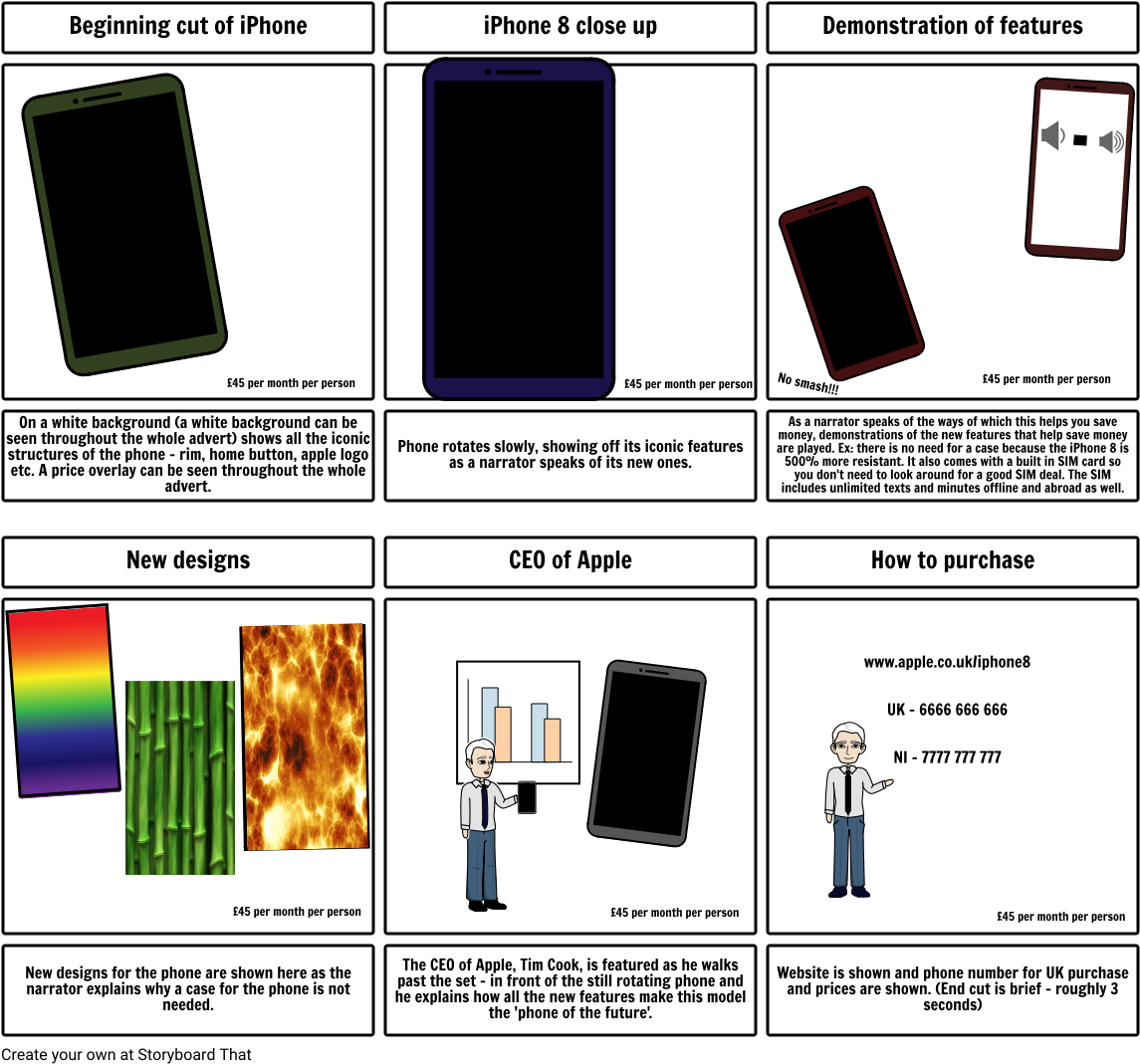 I Phone Advert Storyboard Concept PNG
