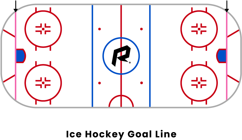Ice Hockey Rink Layout PNG