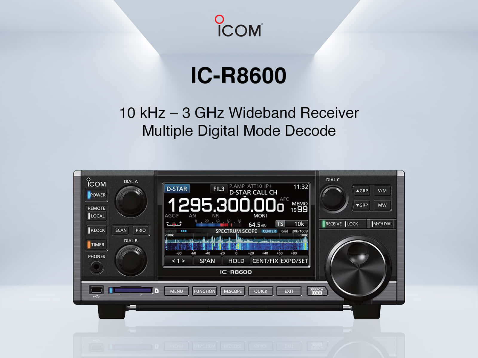 Icom Ic-r8600 Digital Radio Receiver Background