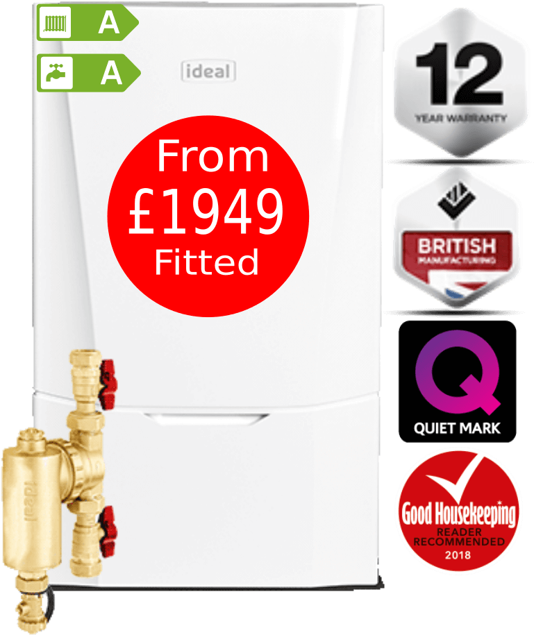 Download Ideal Boiler Advert£1949 Fitted | Wallpapers.com