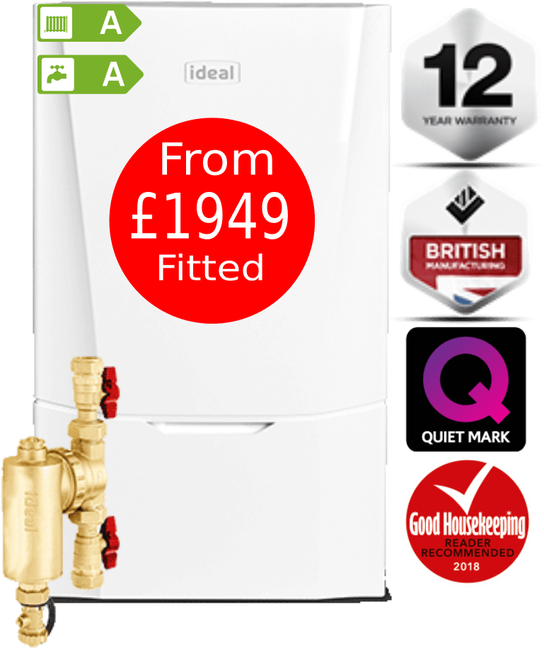 Ideal Boiler Advert£1949 Fitted PNG
