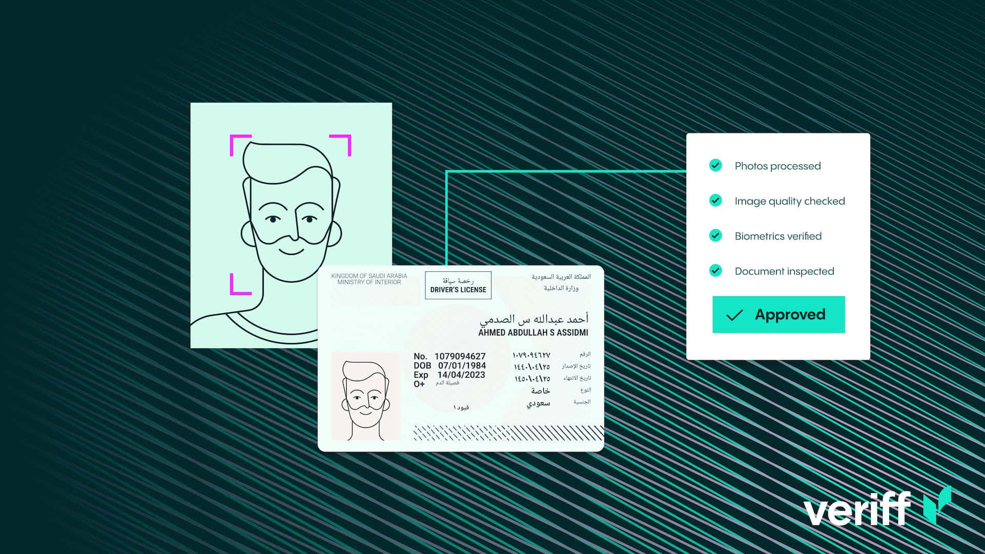 Identity Verification Process Illustration Wallpaper