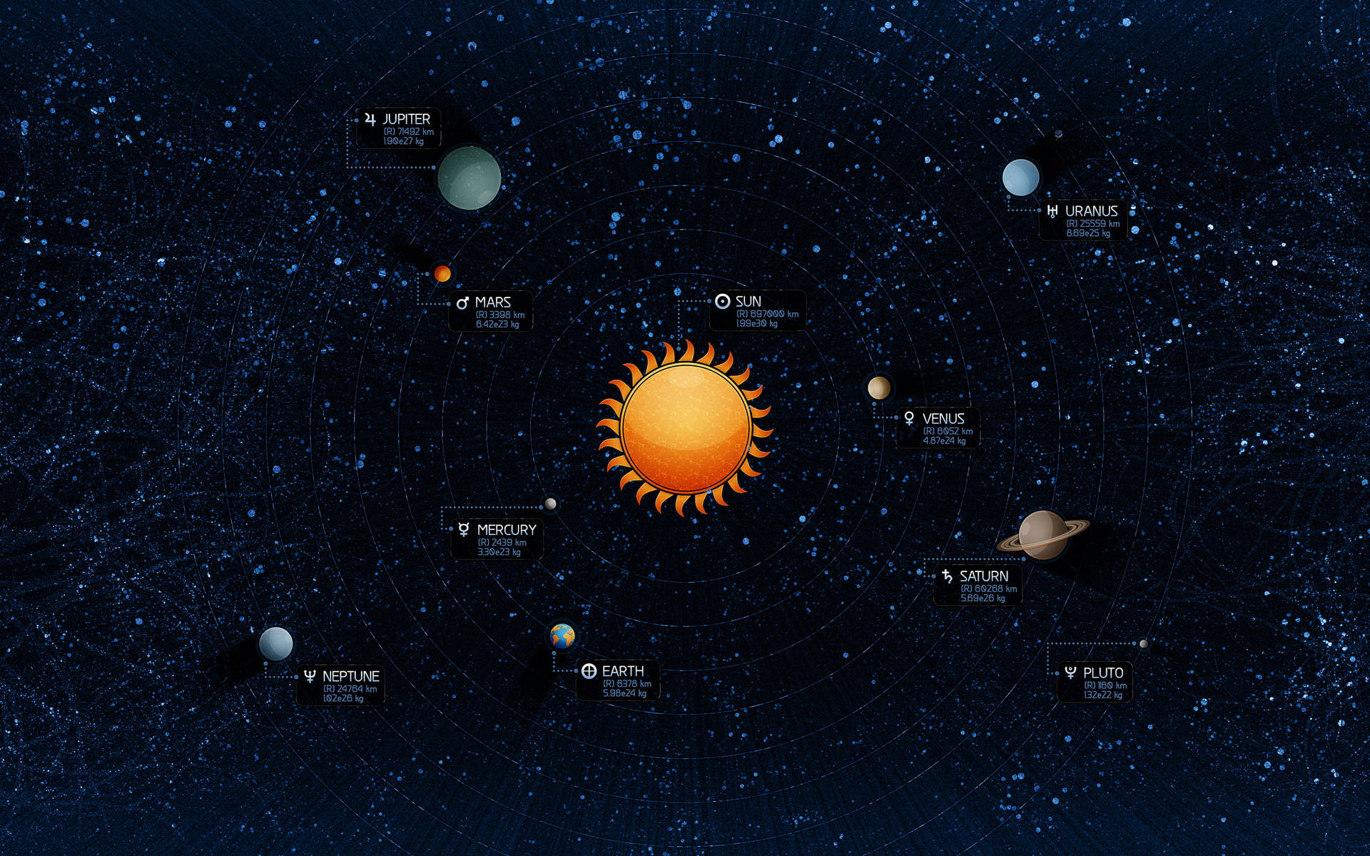 Ilustracióndel Sistema Solar En Alta Definición. Fondo de pantalla