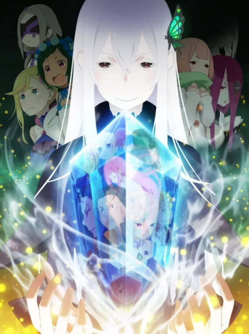 Immaginidi Re Zero