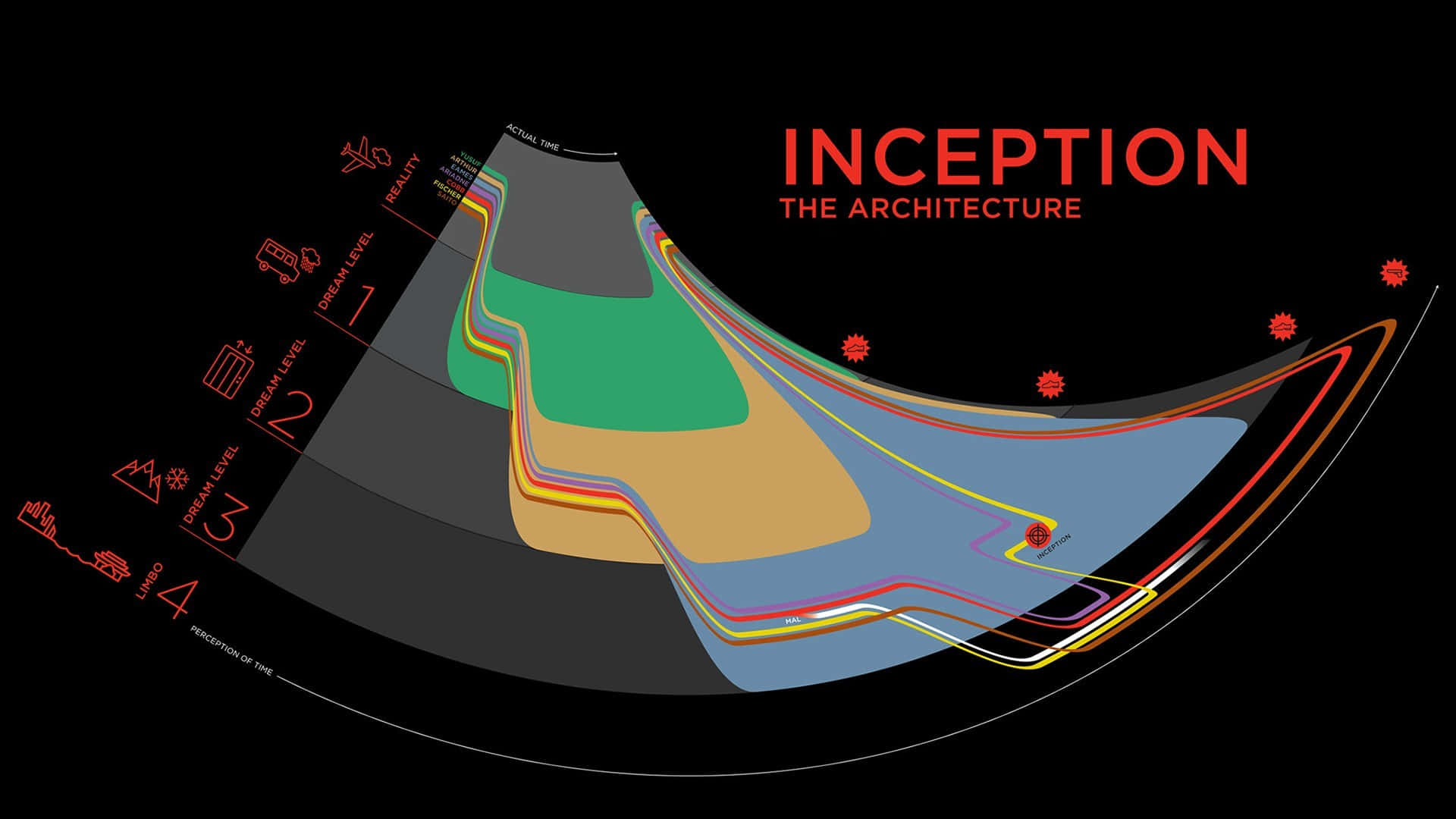 Inception Movie Architecture Graphic Wallpaper