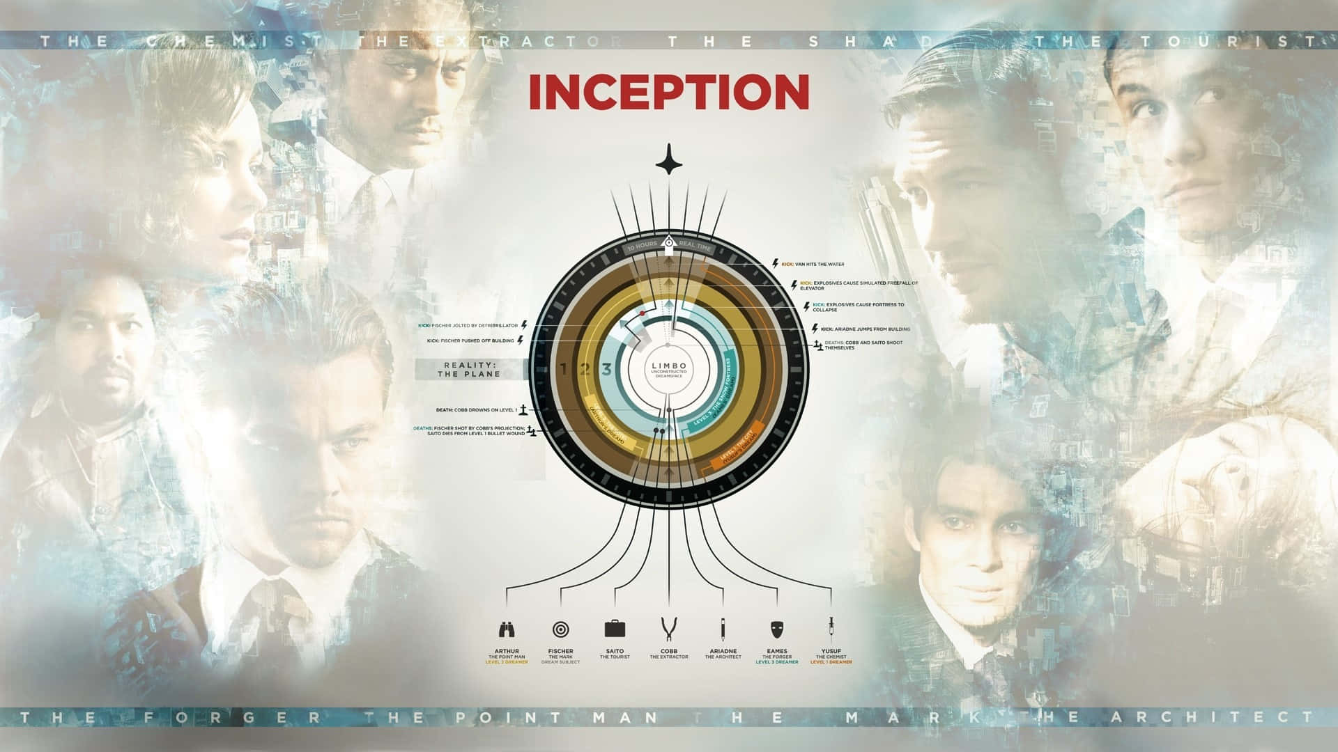 Inception Movie Concept Art Wallpaper