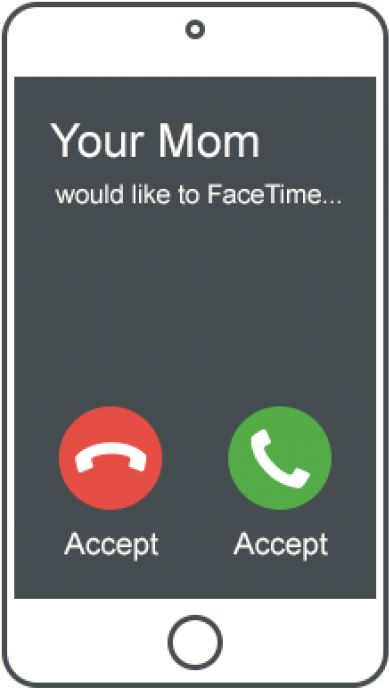 Incoming Face Time Call Alert PNG