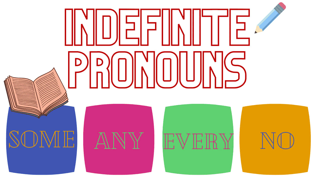 Indefinite Pronouns Wallpaper