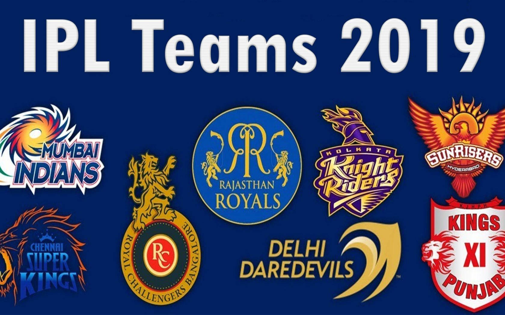 Indisk Cricket Team Logo IPL Teams Serie Wallpaper: Wallpaper