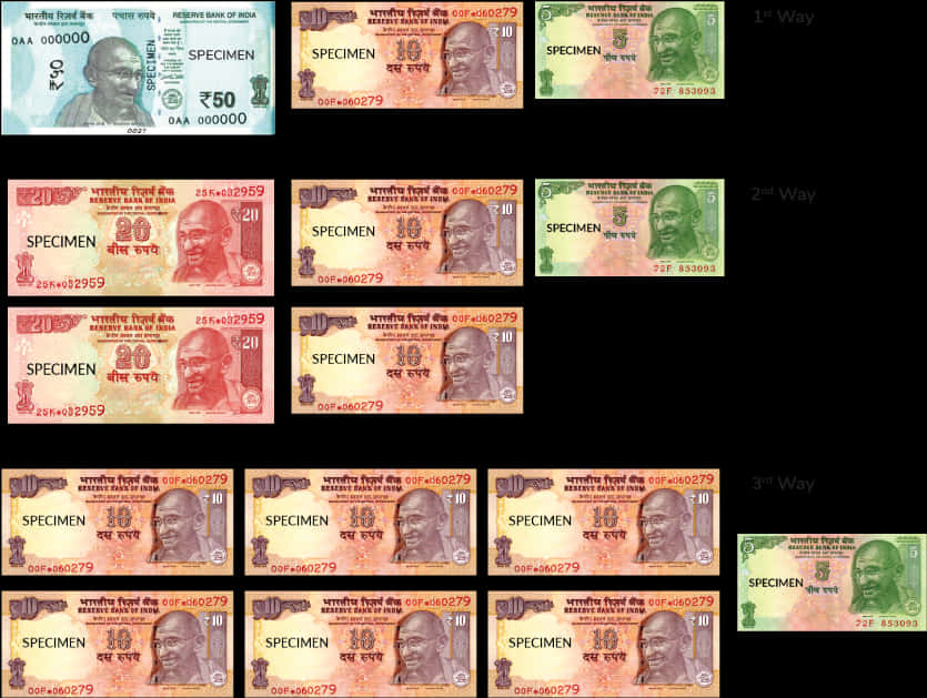Indian Currency Specimen Notes PNG