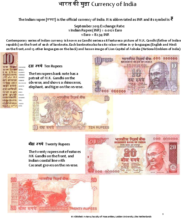 Indian Rupee Banknotes Designsand Features PNG