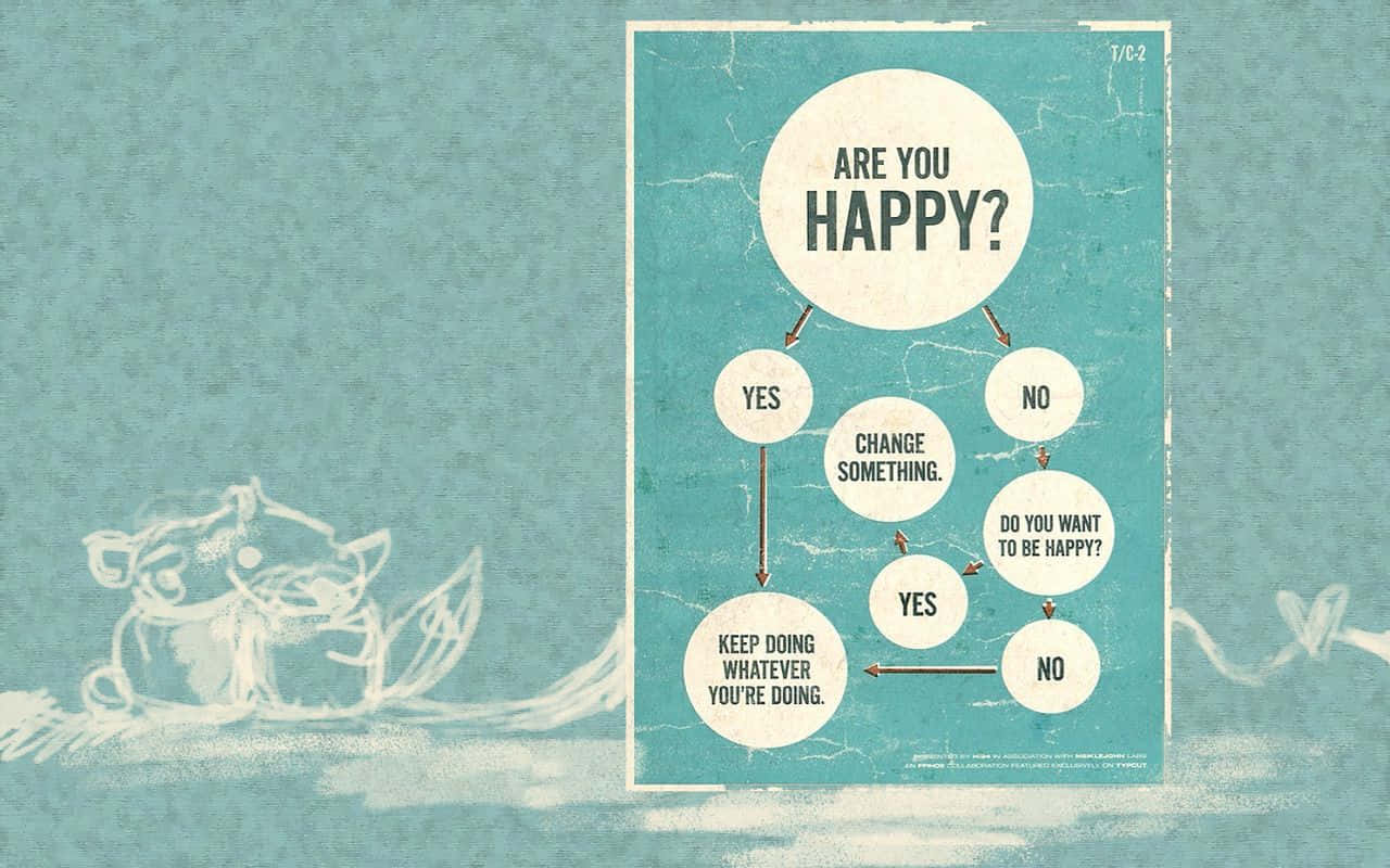 A Poster With The Words Are You Happy? Wallpaper