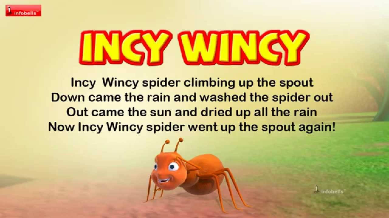 Infobellsincy Wincy Spider (infobells Spindeln 