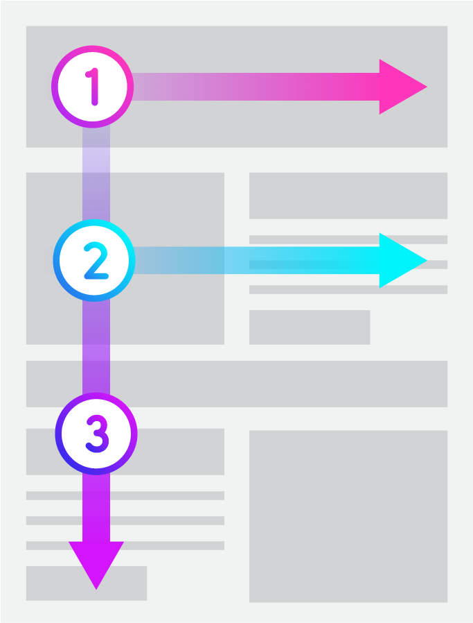 Infographic Sequential Steps Template PNG