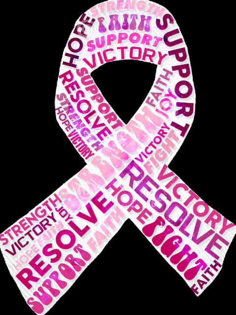 Inspirational Breast Cancer Awareness Ribbon PNG
