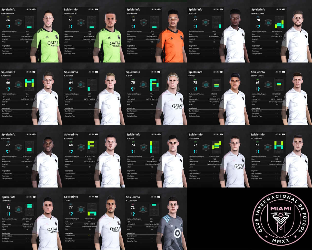 Inter Miami FC Facepack Til PES Spillere Infografisk Tapet Wallpaper