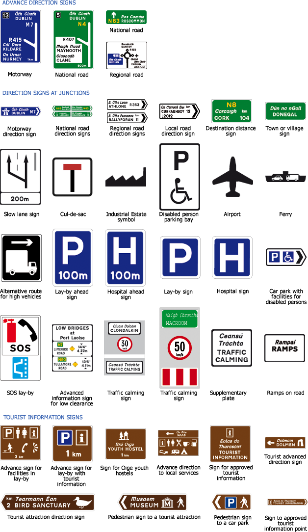 Irish_ Road_ Signs_ Collection PNG