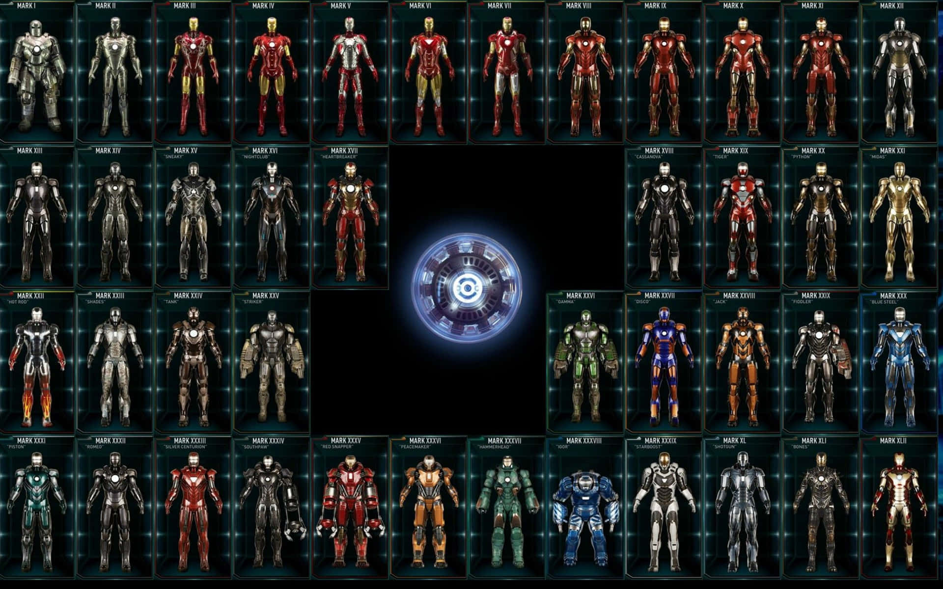 “A Look Into the Technology Behind Iron Man’s Suit” Wallpaper