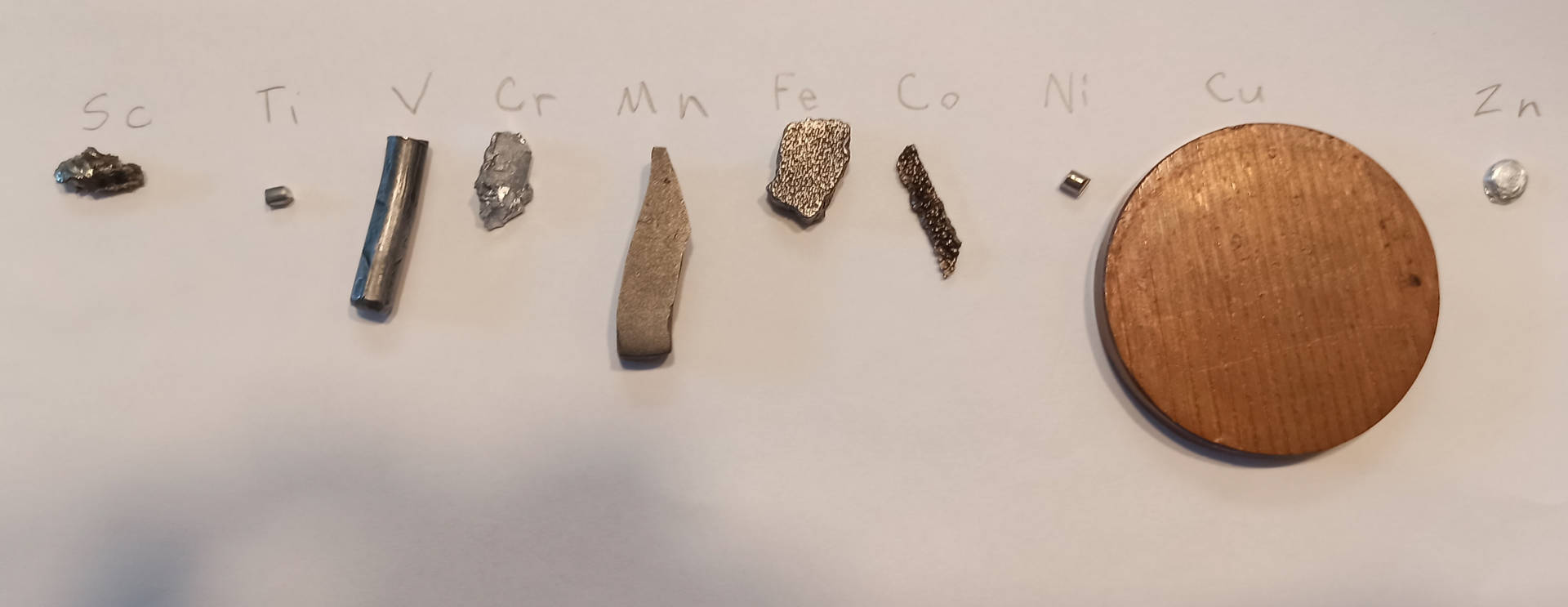Iron With Different Elements Picture