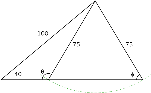 Isosceles Triangle Angle Sum PNG