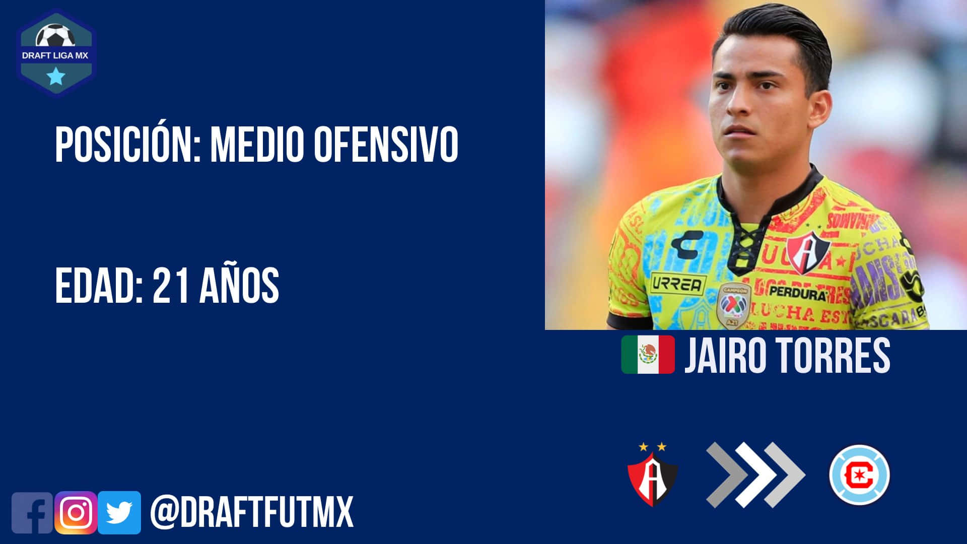 Jairo Torres Draft Liga MX Poster Wallpaper