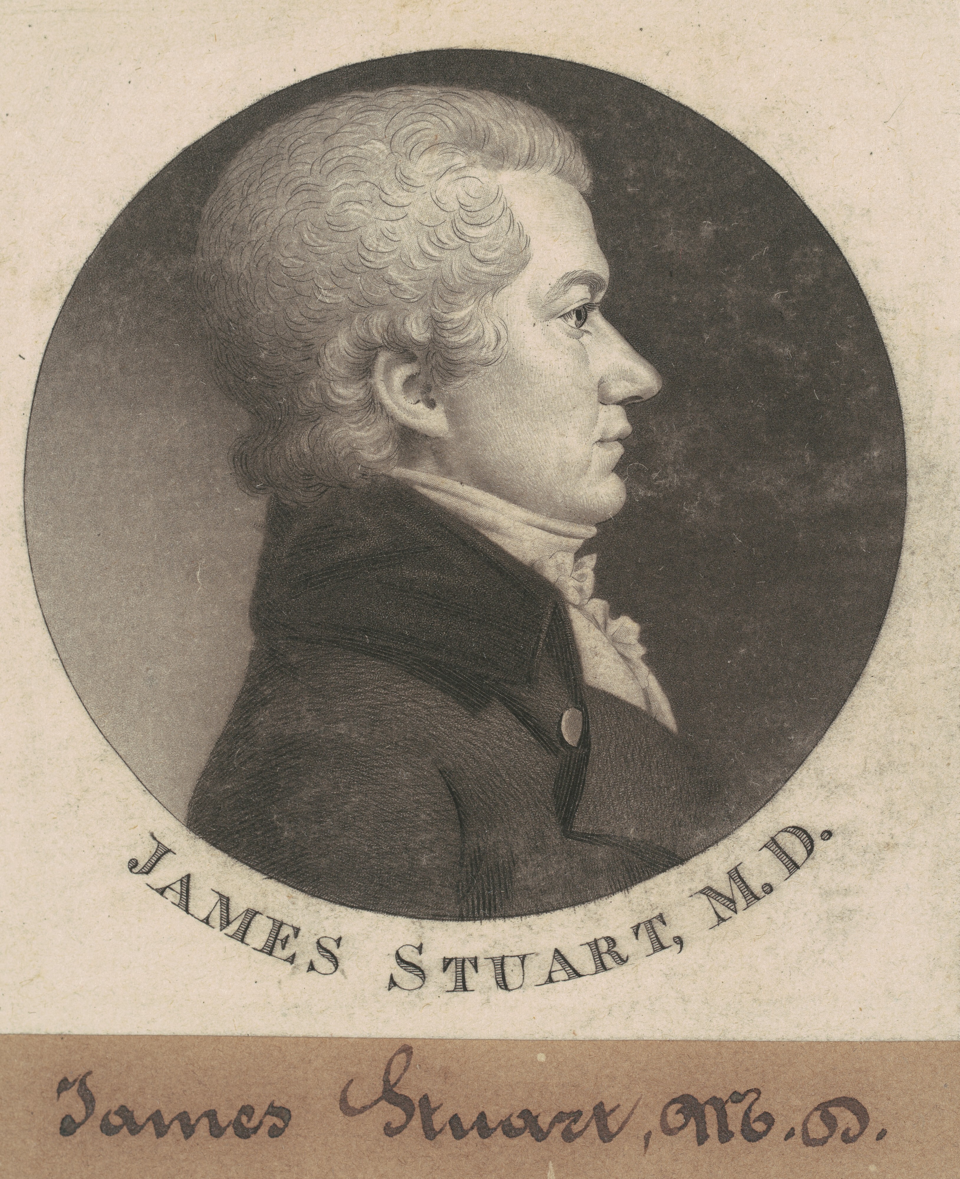 James Stuart Wallpaper