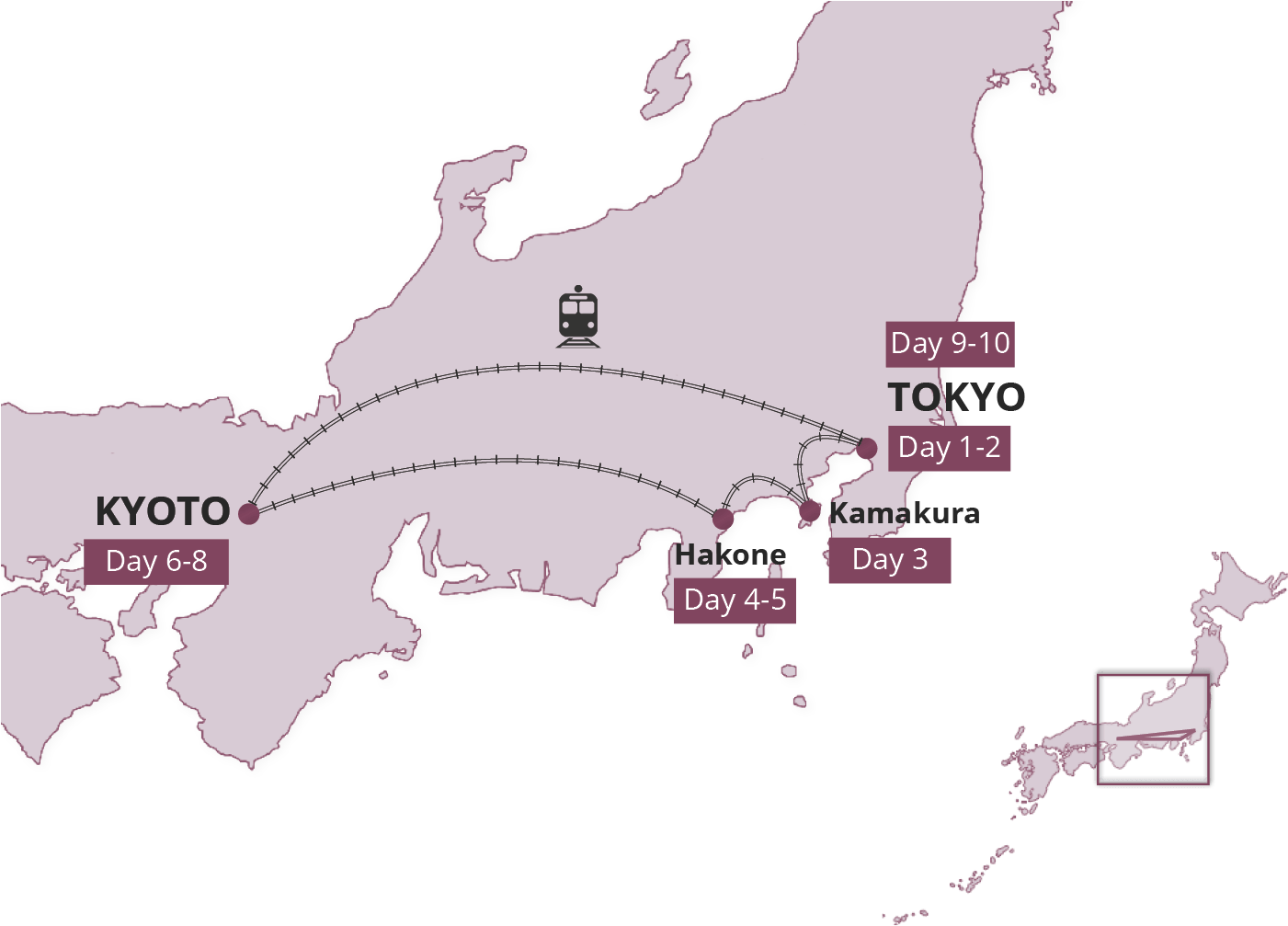 Japan Travel Itinerary Map Tokyo Kyoto PNG