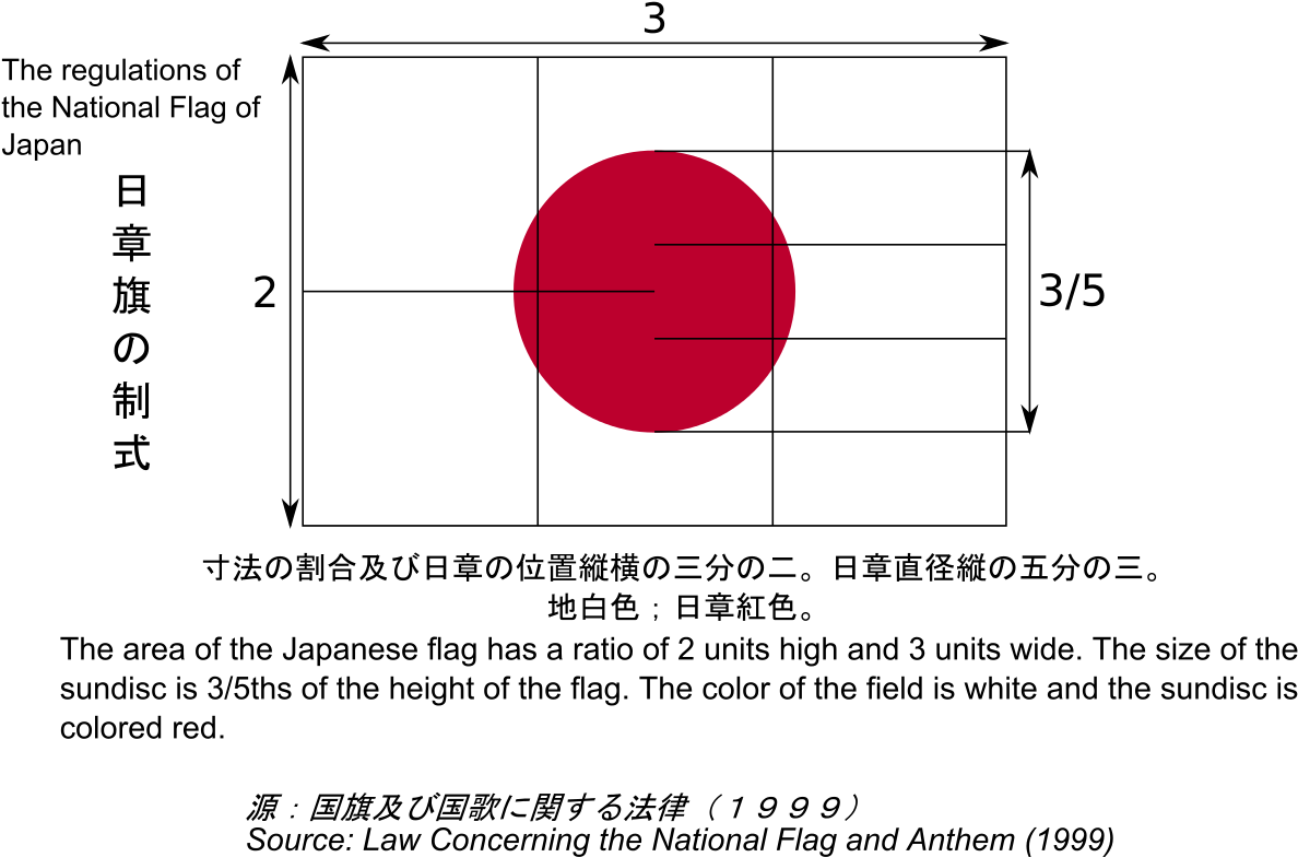 Japanese National Flag Dimensions PNG