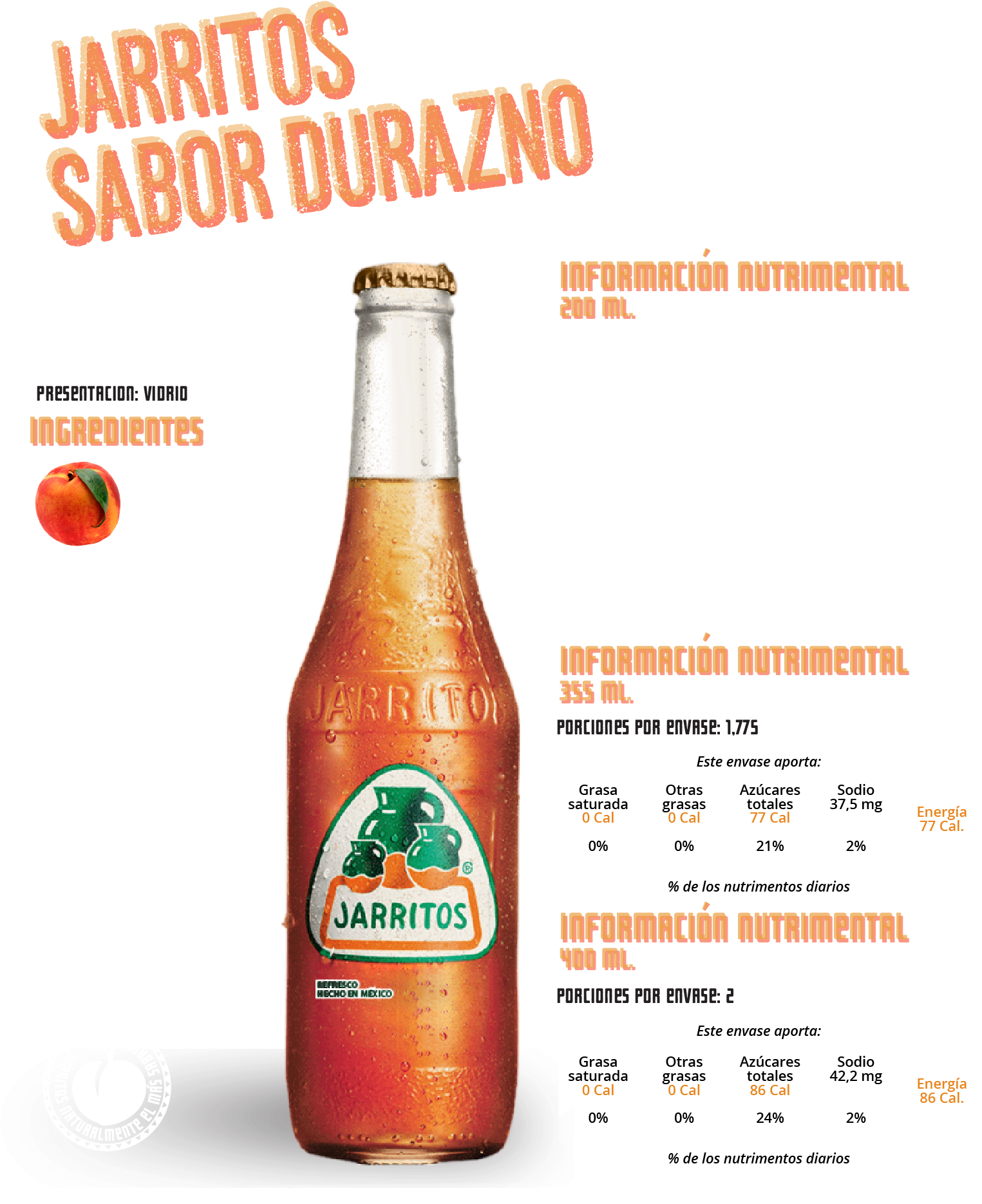 Jarritos Peach Flavor Soda Advert PNG