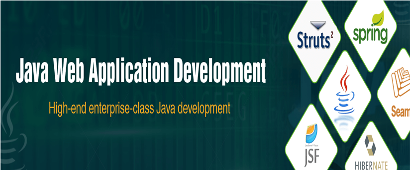 Java Web Application Development Banner PNG