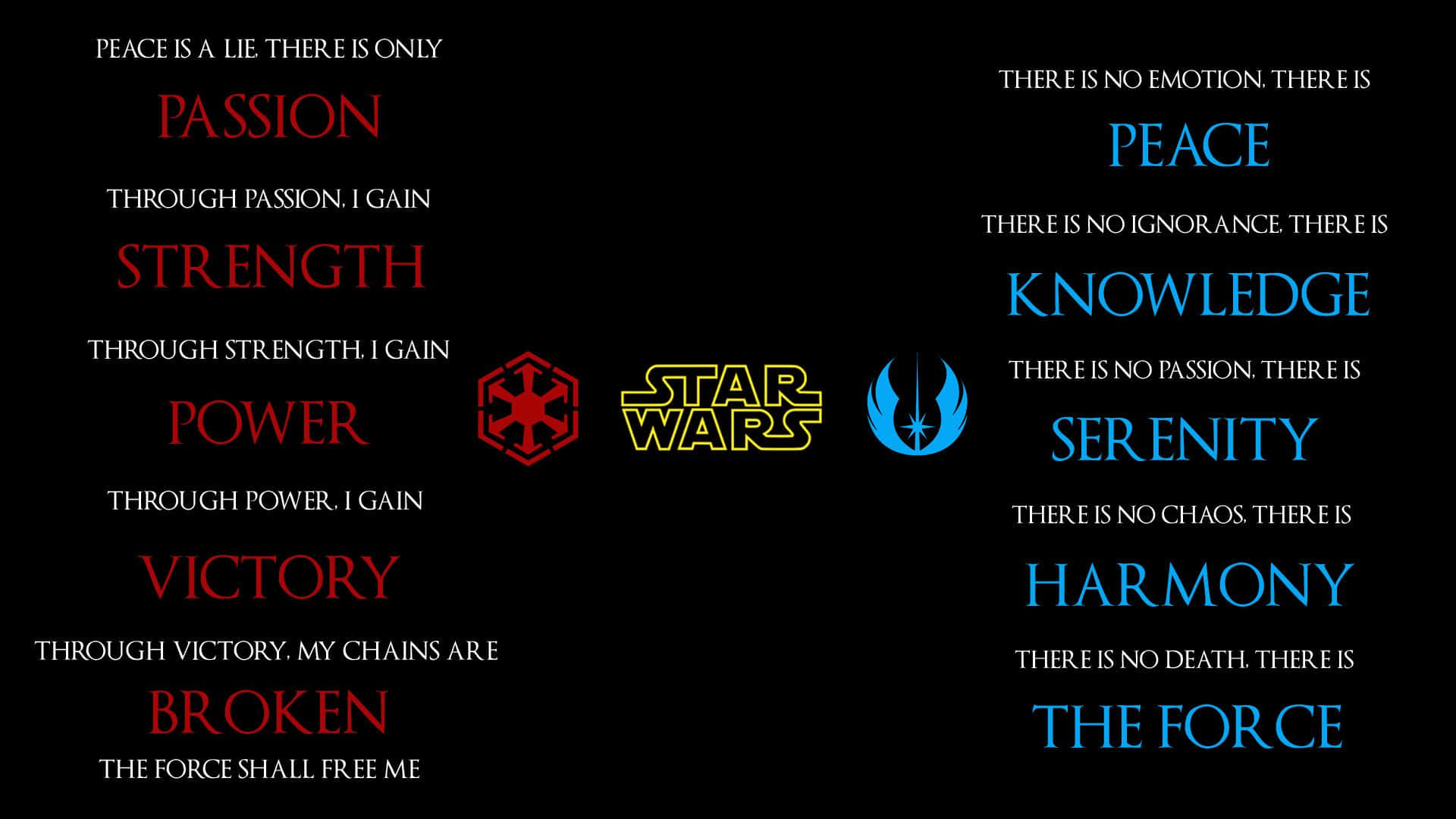 Jedi Vs Sith Wallpaper