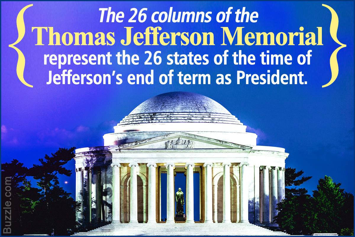 Jefferson Memorial Fun Fact Background