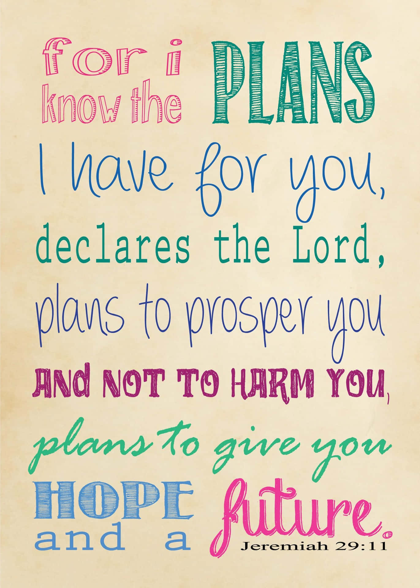 A Poster With The Words For Plans I Know You Have For Me Wallpaper
