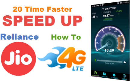 Jio4 G Speed Boost Promotional Graphic PNG