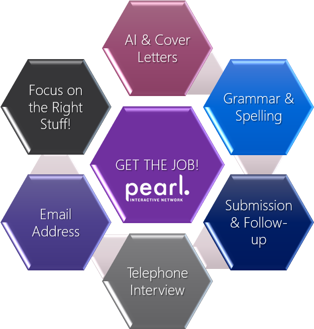 Job Application Steps Hexagons PNG